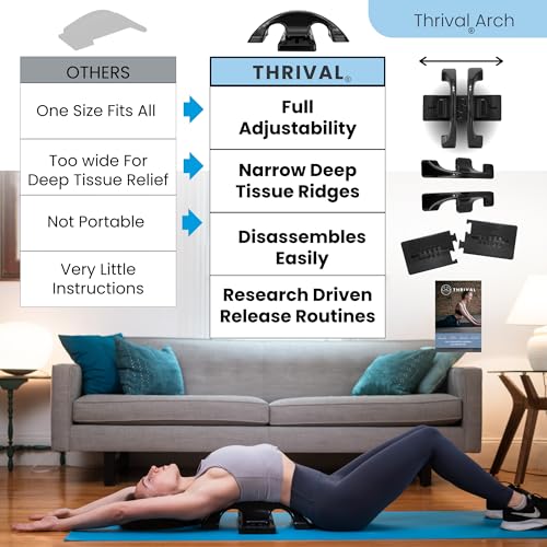 Image of Thrival Arch Back Stretcher - Psoas Muscle Release Tool App for Hip Flexor, Back, Glute, Iliacus, and Neck - Spine Decompressor, Trigger Point, and Myofascial Release - Carbon Black