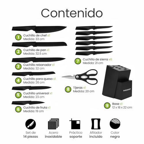 Opiniones de Bloques de cuchillos favoritos de las personas. 21 Imagen adicional