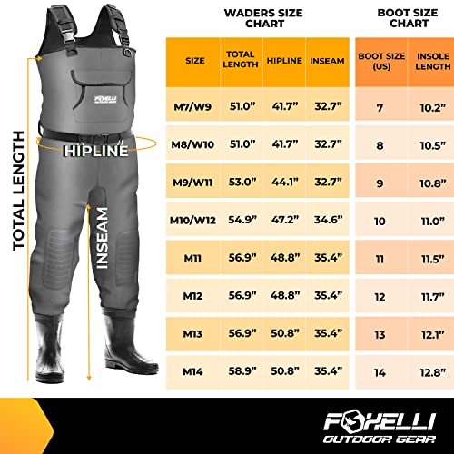 Foxelli Neoprene Chest Waders, Camo Hunting & Fishing Waders For Men & Women With Boots, Waterproof Bootfoot Waders #TOP5