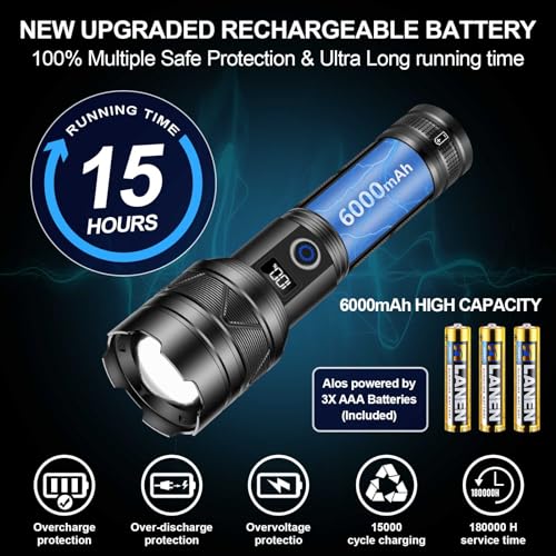 Esgreen ED0330 Rechargeable Flashlights 1000000 High Lumens thumb #5