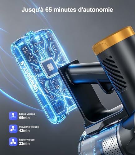 Aspirateur Balai Sans Fil Bleu 580W, Aspirateur Électrique Puissant et Silencieux, Brosse à Aspiration LED, Batterie Rechargeable, Cordless Vacuum Cleaner, Pour Poils d’Animaux, Tapis et Sols Durs – vue 8
