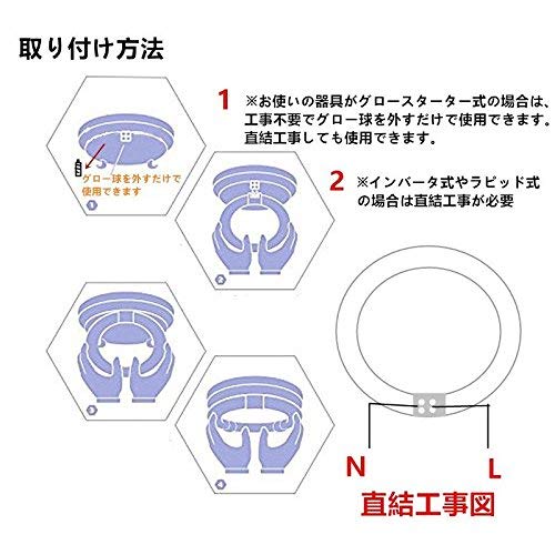 | LED丸型蛍光灯32形+40形セット丸形 LED蛍光灯 (32W形+40W形