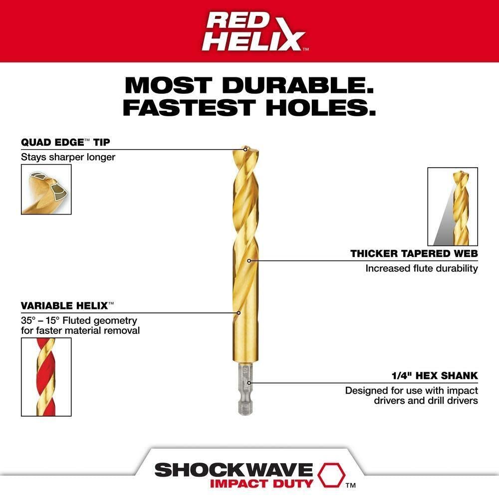 メリルページ SHOCKWAVE Impact Duty™ RED HELIX™ Titanium Drill Bit Set