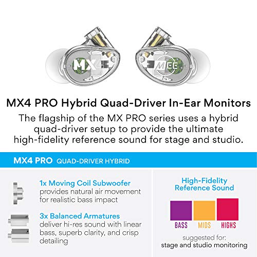 Image of MEE audio Professional MX4 PRO Quad-Driver Hybrid Musicians In Ear Monitor Headphones with High-Resolution Reference Sound, Noise Isolating Earbuds Earphones with Detachable Cables, Transparent