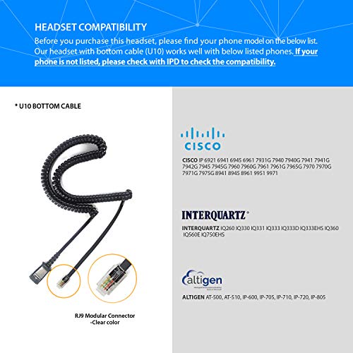 IPD IPH-165 Phone Headset with Noise Cancelling Microphone for Office and Call Center -Compatible with Cisco landline Phones -7800/7900/8800/6945 Series,Interquartz and Altigen landline Phones - image 2