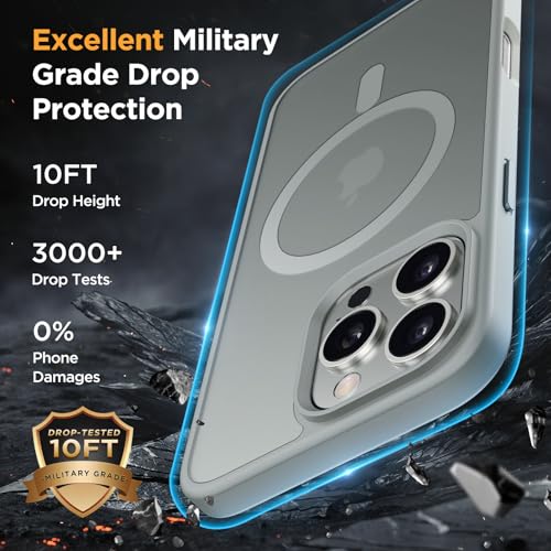 Image of Miracase Magnetic Series for iPhone 16 Pro Max Case [Compatible with MagSafe] [with 2X Screen Protectors] Military-Grade Protection, Anti-Fingerprint, Slim Phone Case for 16 Pro Max 6.9 inch - Gray