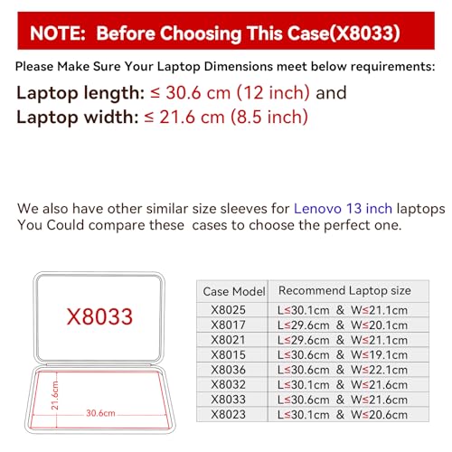 Image of Smatree Hard EVA Protective Sleeve Compatible for 14inch Lenovo ThinkPad X9 14 Aura Edition Copilot+PC,for 14inch Yoga Book 9i,for 13inch ThinkPad X13 Yoga Gen 3 /2,for 13inch Yoga6 Gen 8 /7 Case(X8033)
