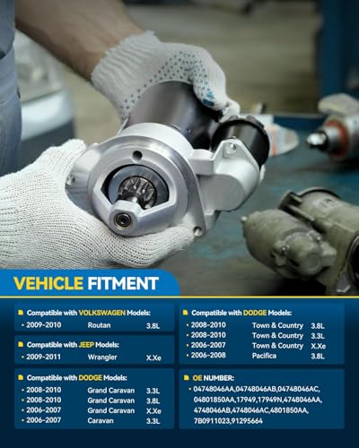 Image of PHILTOP 1.2KW Starter for 2006-2010 Dodge Grand Caravan, 2006-2010 Chrysler Town & Country, 2009-2011 Jeep Wrangler, 2006-2007 Dodge Caravan,OE 17949N 91295664,04748046AC,04748046AB,04801850AA