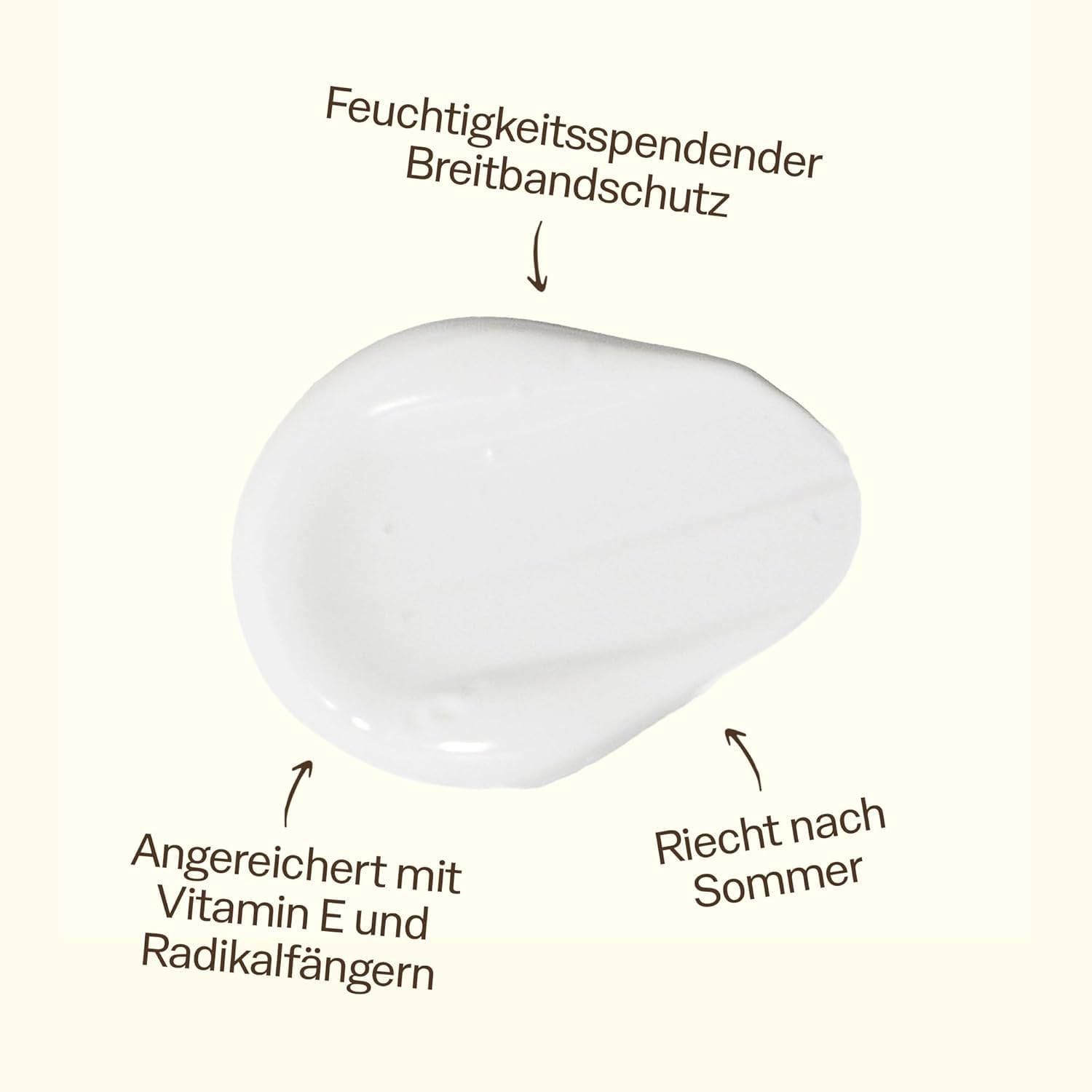 Sun Bum Original SPF Sonnenschutz-Bodylotion – Breitband-Sonnenschutz mit Vitamin E – Vegan – Hawaii Act 104 konform – Ohne Oxybenzon & Octinoxat – 177 ml - SPF 50