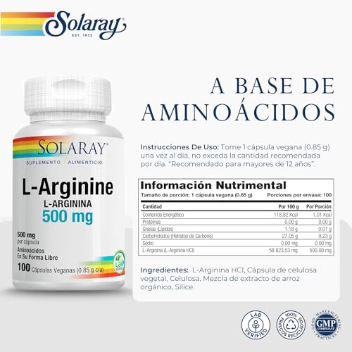 Vitamínicos, Imagen adicional