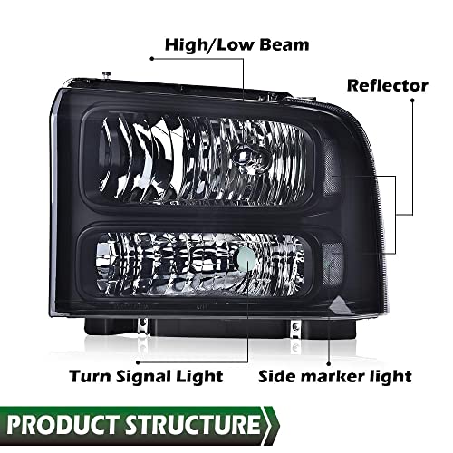 Image of GRAND ORANGE Headlights Assembly Compatible with Ford F250 F350 F450 F550 Super Duty 1999-2004 / Fit Ford Excursion 2000-2004 Headlamp Smoke lens Black Housing Clear Reflector