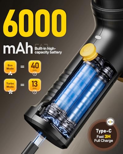 Image of Handheld Vacuum Cleaner, 21000Pa Cordless 4-in-1 Mini Car Vacuum