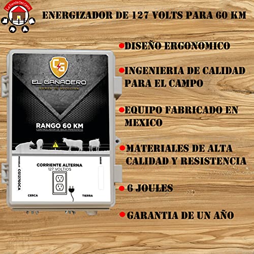 Electricidad, Music Imagen adicional