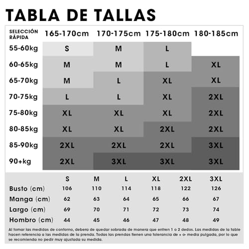 El Mejor Listado de Chaquetas y abrigos para comprar online. 5 Imagen adicional