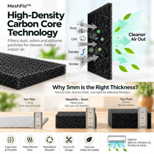 Image of 40 PPI AC Filter Foam Sheet 66x51x0.5cm | Washable, Reusable Cut-to-Fit Air Filter for Split & Window AC | DIY Pre Filter | Fits LG, Voltas, Samsung & More