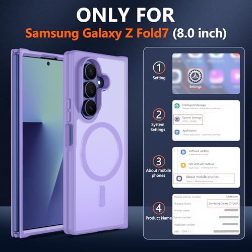 Coque Samsung Z Fold 7 MagSafe Pilaru transparente - 2
