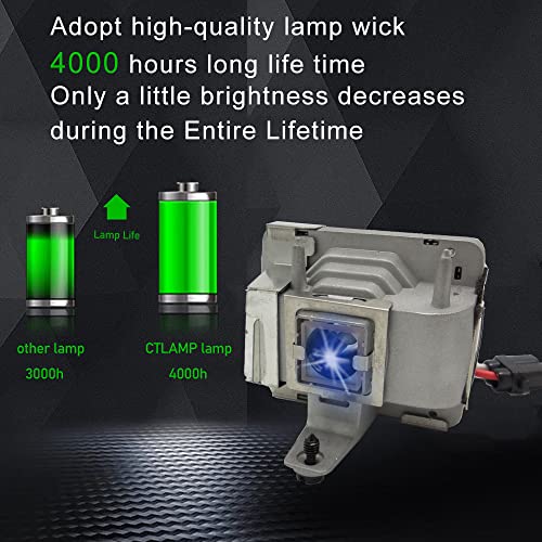 Lámpara de repuesto para proyector SP-LAMP-026 CTLAMP miniatura 3