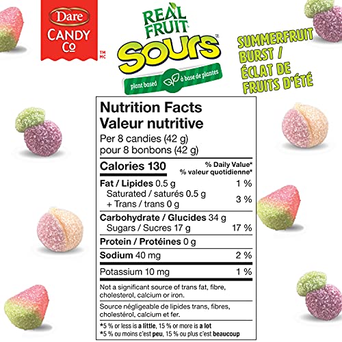 REALFRUIT Sours Summerfruit Burst Candy 350 gramos miniatura 2