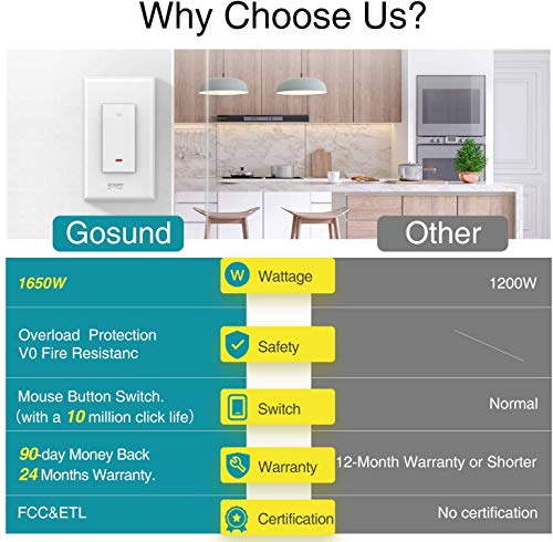 Smart Light Switch, Gosund 2.4Ghz WiFi Light Switch Works with Alexa, Google Assistant, Remote Control/Voice Control and Schedule, Neutral Wire Required, Single-Pole, No Hub Required - Thumbnail 6