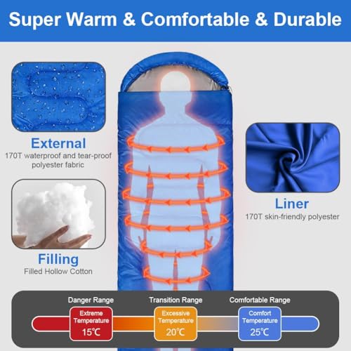 flintronic Sleeping Bag Liner 220 * 90 cm, Portable Camping Sleep Bag with Pillow Slot, Lightweight Travel Sleeping Bag for Camping Picnic Hiking Hostels - Image 5