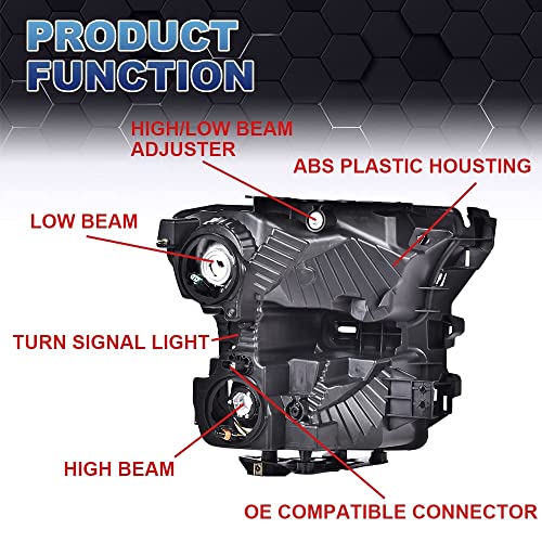 G-Plus Headlights Assembly, Compatible With 2015 2016 2017 Ford F150 Bumper Headlamp, Smoky Lens  Black Housing Amber Reflector #TOP4