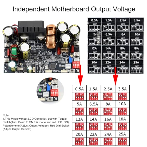 DC Buck Converter, 12V-140V to 0.5V-125V DC-DC Step Down Module CVCC Adjustable Buck Voltage Converter with LCD Controller3