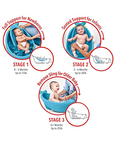 Skip Hop Baby Bath Tub, 3-Stage Smart Sling Tub, Moby, Blue (Pack of 2)