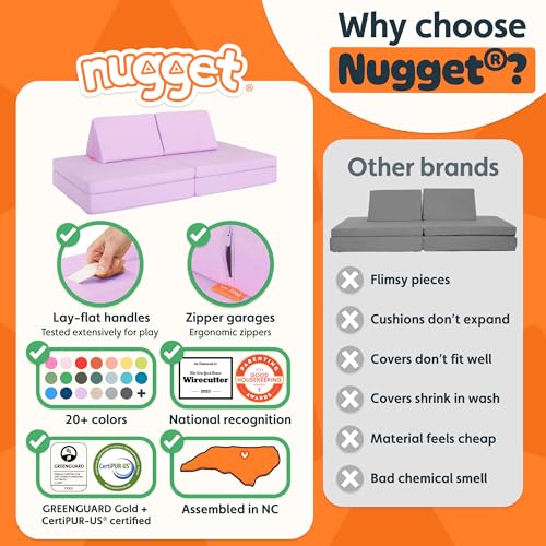 Image of Nugget - The Original Play Couch for Kids - Modular Foam Children's Sofa for Playroom, Imagination, & Creative Open Ended Play - Washable & Convertible Playroom Furniture, Moonshot