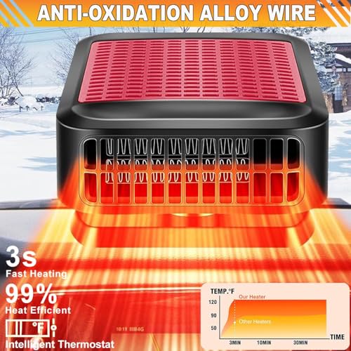 200W Portable Heater & Cooling Fan