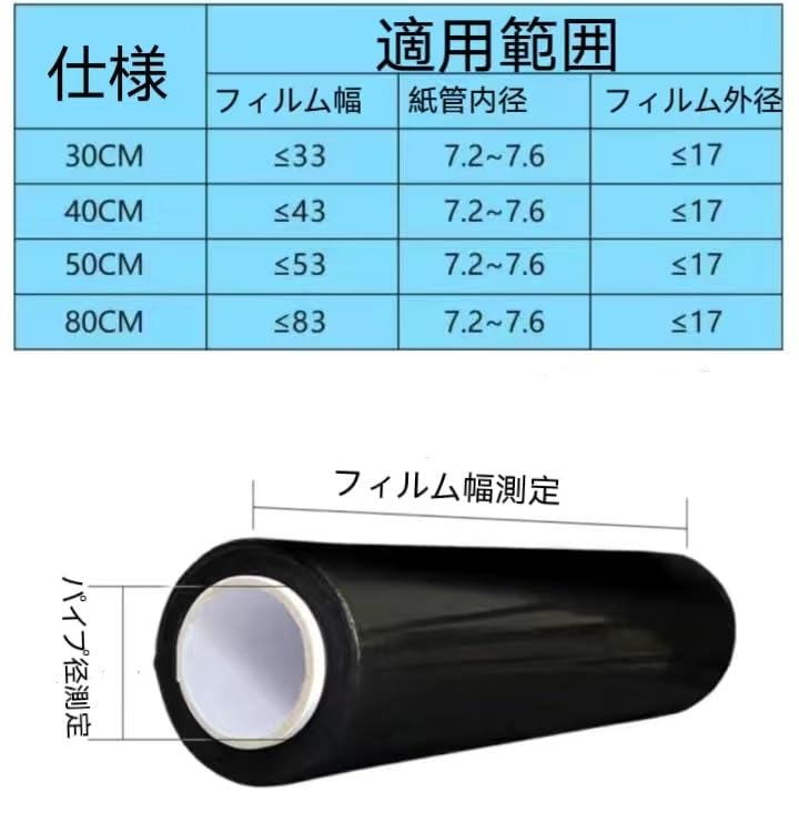 Amazon | ストレッチフィルムホルダー フィルム包装機