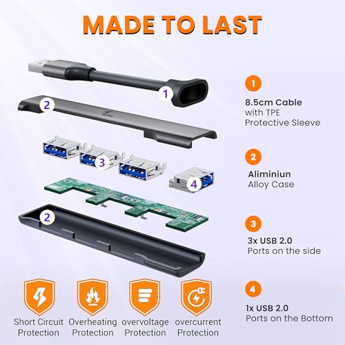 Image of Techie USB-A 4-Port Hub with 1x USB 3.0 5Gbps and 3x USB 2.0 Ports for Laptops Desktops MacBook Windows Tablets (Silver)