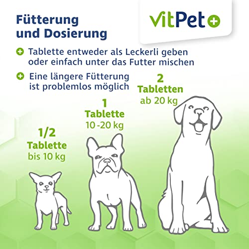 VitPet+ GelenkVit - Gelenktabletten Hund - Mit Grünlippmuschel Hund, Teufelskralle, MSM, Kurkuma und Kollagen - 100 Gelenktabletten für Hunde - Premium Inhaltsstoffe - Made in Germany