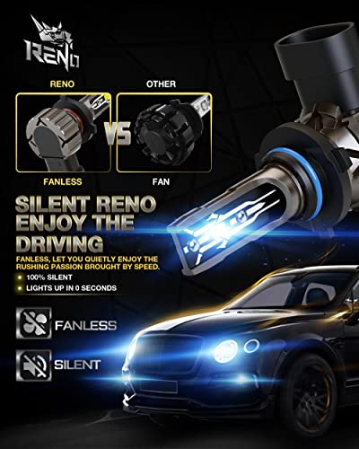 Reno 9006 Led Headlight Bulbs, Hb4 Led Headlights 12000Lm 6000K Xenon White Halogen Fanless Plug And Play Conversion Kit Replacement, Pack Of 2 #TOP4