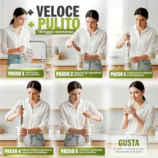 Vegan Milker Macchina per Latte Vegetale, Avena, Latte di Soia e Riso | Filtro Multifunzionale, 1L in 1 Minuto 100% Naturale con 3 Filtro | Compatibile con Frullatore | Ebook Ricette | Mülsi Soul