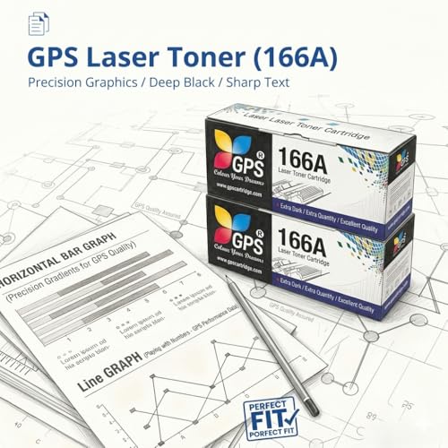 Image of GPS Colour Your Dreams 166A W1166A Black Toner Cartridge (Pack of 2) - 3000 Pages High Yield Compatible with HP Laser 1008a 1008w, MFP 1188a 1188w 1188nw 1136w 1139w | Extra Dark Prints