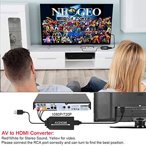 RCA to HDMI Cable Adapter,Hdiwousp 1080P Mini Composite AV to HDMI Audio Video Adapter Dispense with Extra RCA and HDMI Cables Compatible for PC Laptop, Xbox, PS4, VHS, VCR, Blue-Ray DVD Players - Thumbnail 5