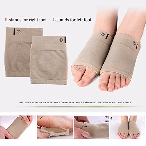 World Beauty's New 1 Pair Foot Care Pads Patch Socks Gel Plantar