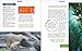 Biodiversity: Explore the Diversity of Life on Earth with Environmental Science Activities for Kids (Build It Yourself)