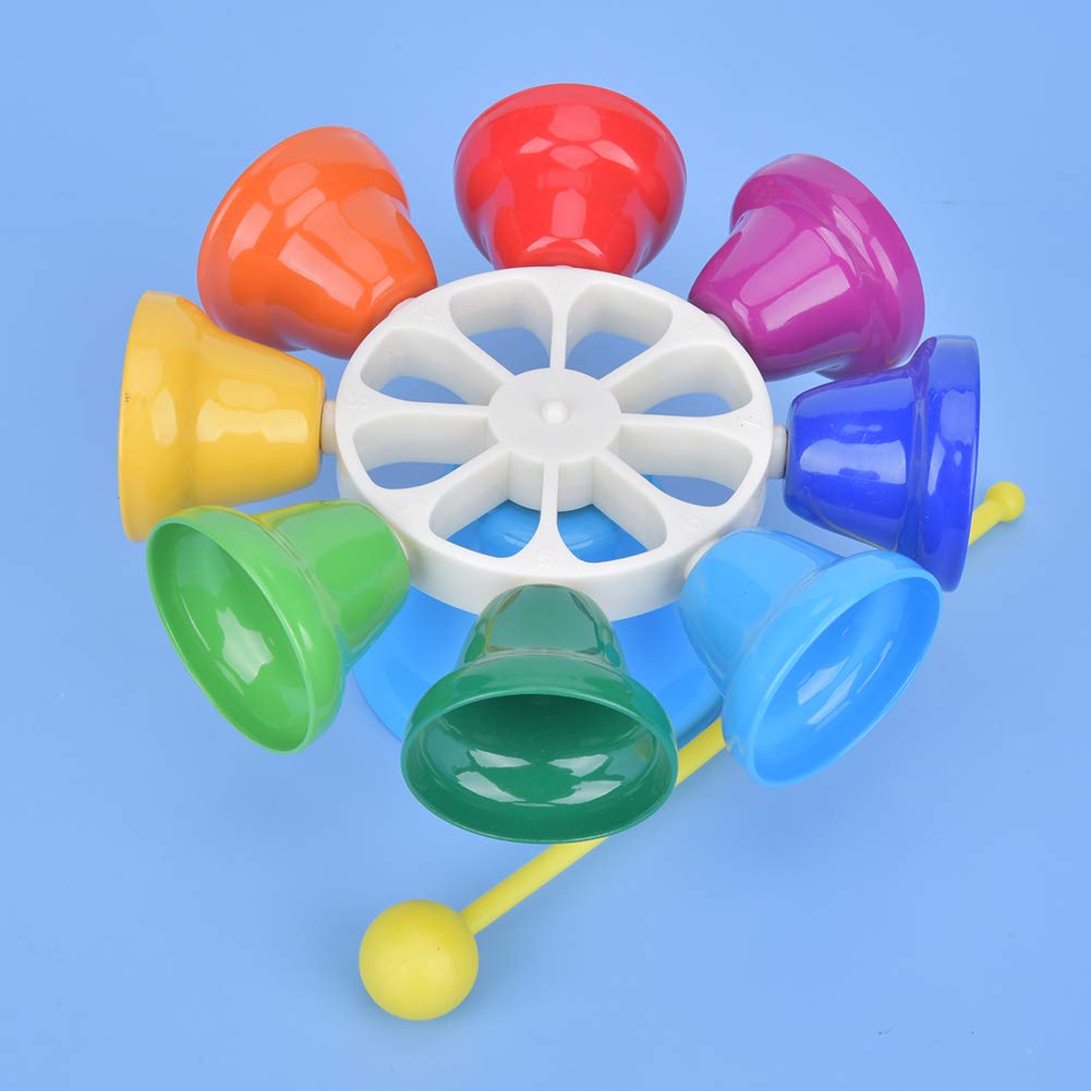 View 6