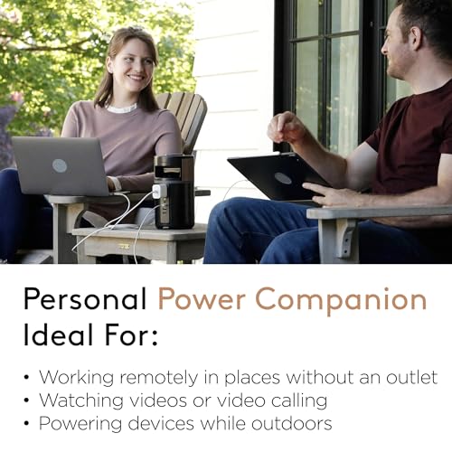 Duracell MBA250W-219WH-120V M250 Power Station, Lightweight And Compact, Wireless Charging, Portable Charging Hub And Charger thumb #2