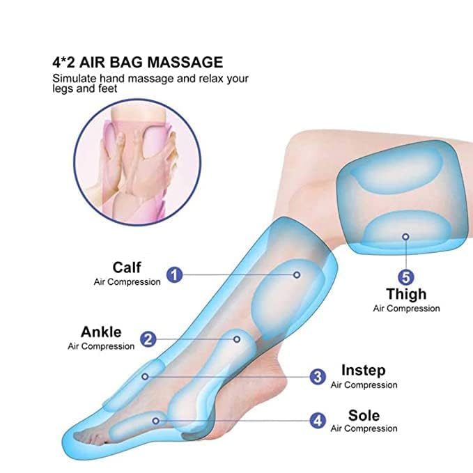 ACUWORLD Leg, Calf & Foot Massager | Air Compression Leg Massager for Pain Relief, Muscle Relaxation and Blood Circulation Portable Air Pressure Massager ACUWORLD Leg, Calf & Foot Massager | Air Compression Leg Massager for Pain Relief, Muscle Relaxation and Blood Circulation Portable Air Pressure Massager