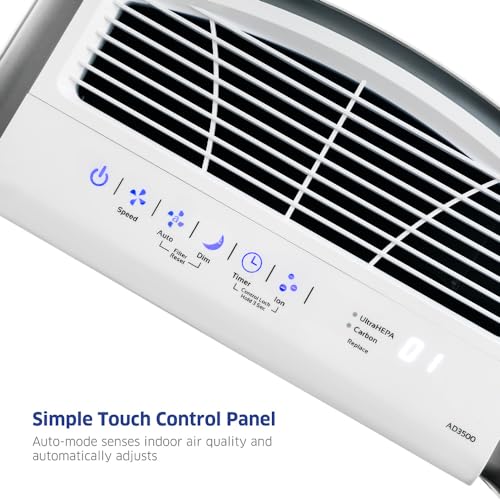 Airdoctorad3500airpurifierforhomeandlargeroomsupto1260sqft2xhourultrahepacarbonvocfiltersandairqualitysensorcapturesparticles100xsmallerthanhepaairdoctor3500  Urban Country Home Decor Airdoctor ad3500 air purifier for home and large rooms up to 1260 sq ft 2xhour ultrahepa carbon voc filters and air quality sensor captures particles 100x smaller than hepa airdoctor 3500  urban country home decor