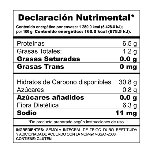 Pasta para hojalatería 16 Imagen adicional