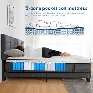 Queen Mattress, 12 Inch Pillow Top Hybrid Mattress in a Box Medium Firm Fiberglass-Free, Soft Breathable Pressure Relief Memory Foam Pocket Innerspring Bed, CertiPUR-US Certified Queen Mattress 12 Inch Pillow Top Hybrid Mattress in a Box Medium Firm Fiberglass Free Soft Breathable Pressure Relief Memory Foam Pocket Innerspring Bed CertiPUR US Certified
