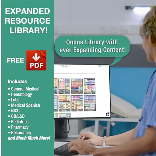 500 Medical Terminology Flashcards