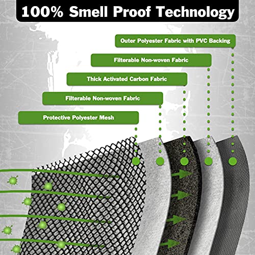 Generic Smoking Turtle: 100 Smell Proof Backpack with Combo Lock, Weather Resistant (Grey & Black),Large3