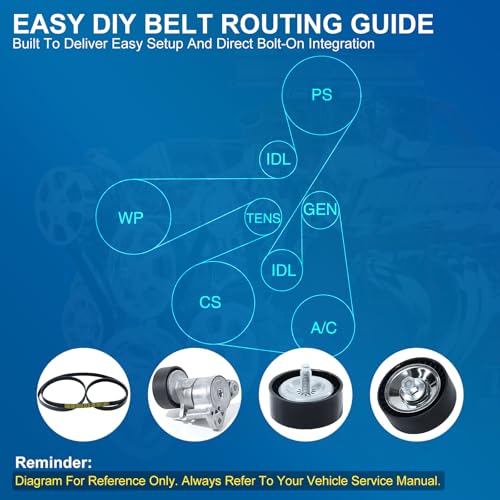 Image of Serpentine Belt Drive Component Kit with Tensioner & Idler Pulley Fit Jeep Compass Patriot 2008-2017, Dodge Journey Caliber Avenger, Chrysler 200 Sebring, L4 2.0L 2.4L, Replace 90K-39053