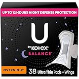 U by Kotex