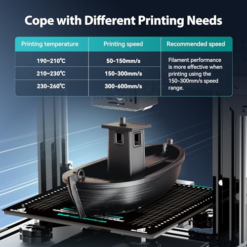 Image of PLA Filament 1.75mm, 1KG, Black