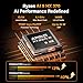 GEEKOM A9 Max AI Mini PC with AMD Ryzen AI 9 HX 370 (80 TOPS) | Radeon 890M, 32GB DDR5 RAM 2TB NVMe SSD, Mini Gaming PC Windows 11 Pro/WiFi 7/BT 5.4/8K Qual Display (HDMI 2.1/USB4/DP1.4)/2.5G Dual LAN